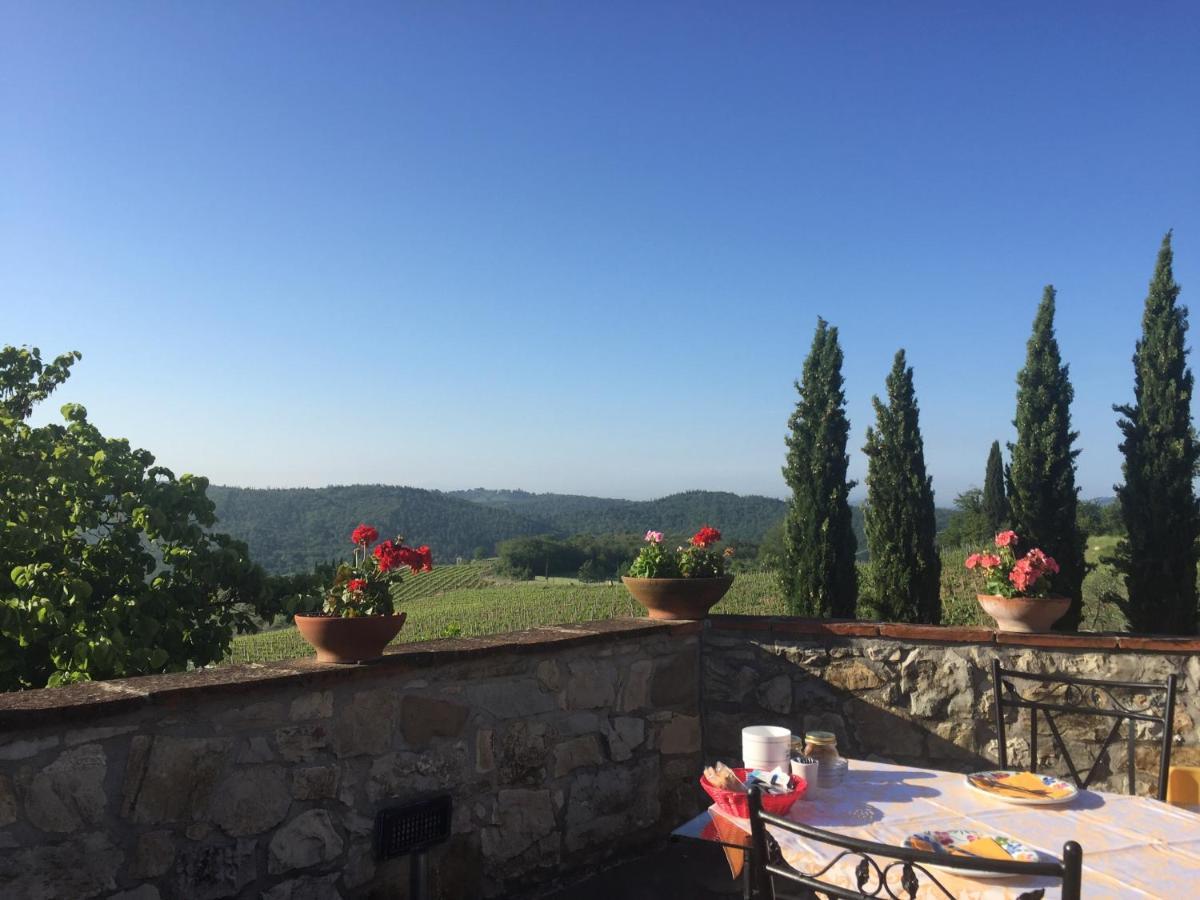 Agriturismo Malpensata Radda in Chianti Zewnętrze zdjęcie
